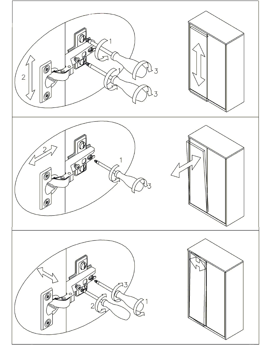 Регулировка мебельных дверных петель